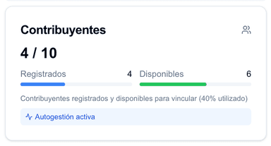 Estado del contribuyente